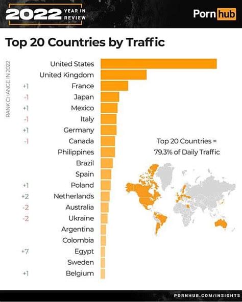 japan+porn|Service availability by country